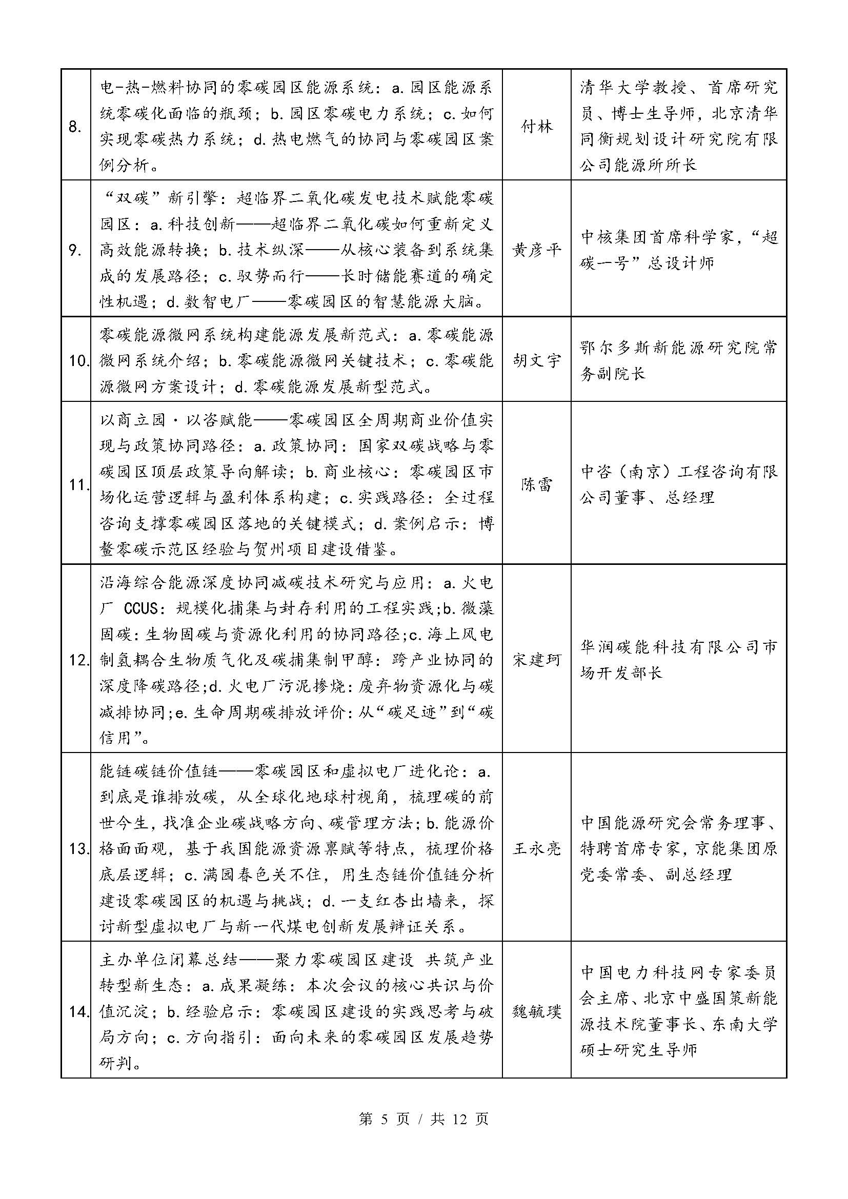 5.14会议文件——多维度赋能零碳园区高质量建设会议_页面_05.jpg